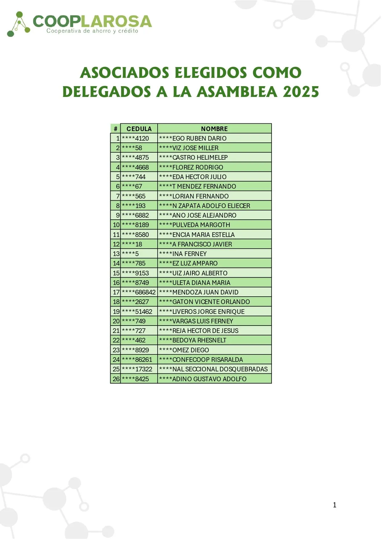 Delegados Asamblea 2025